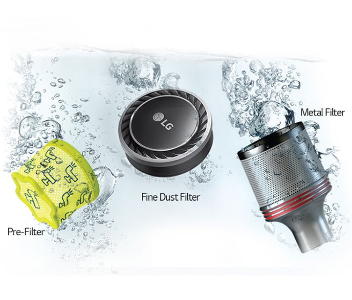 Removable and Washable Filters