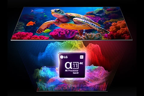 Micro Dimming Ultra