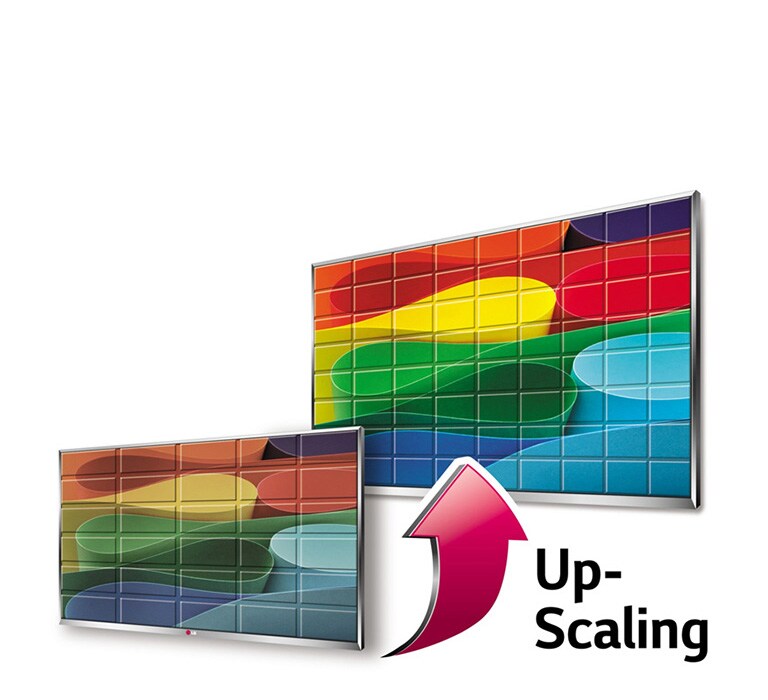 Full HD Up-scaling
