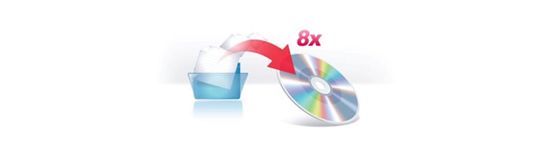 8x DVD±R Writing Speed1