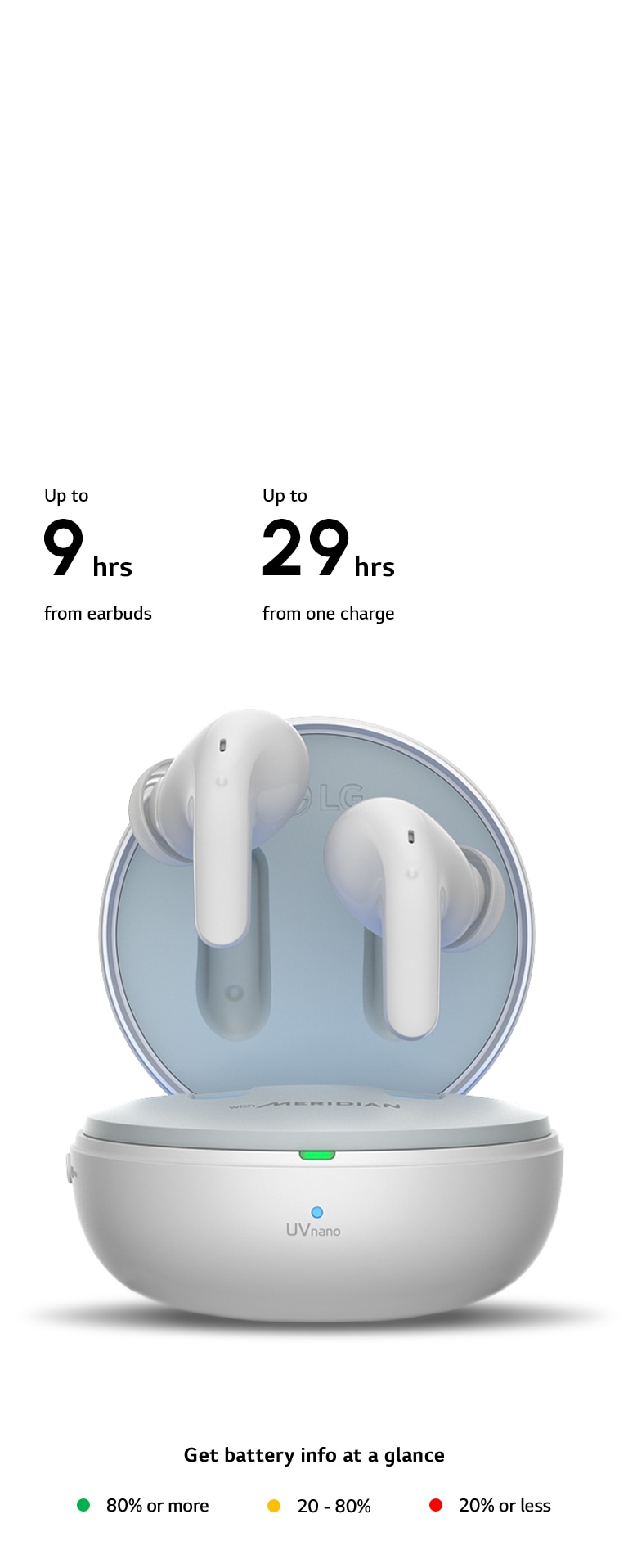 The earbuds are floating over an open case which is sitting on a Wireless Charger pad. Next to it are icons showing the different colors the charging case displays. The text "Get battery info at a glance" is displayed underneath. A green light means 80% or more. A yellow light means 20-80%. A red light means 20% or less.