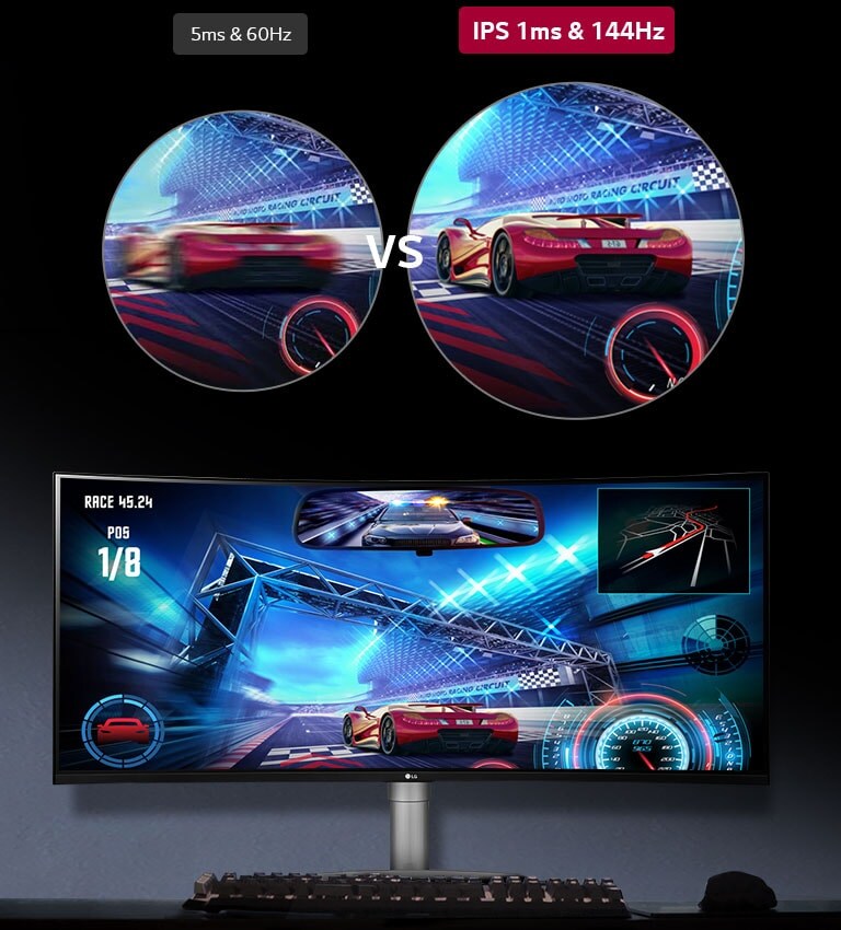 (Message on the gaming screen image) RACE 45.24 / POS 1/8 Conventional image VS. IPS 1ms