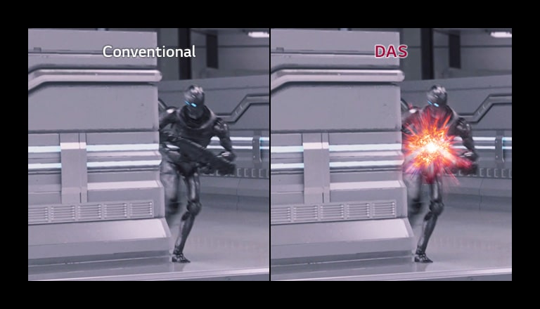 Dynamic Action Sync<br>1