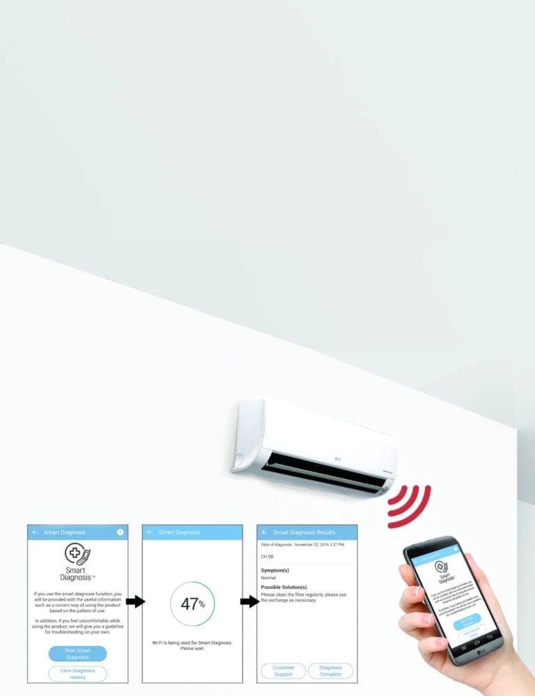 Information at your fingertips
