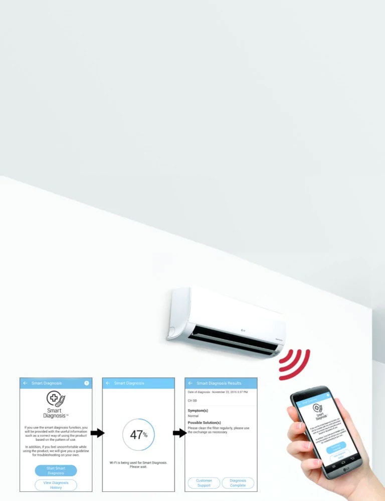 Information at your fingertips