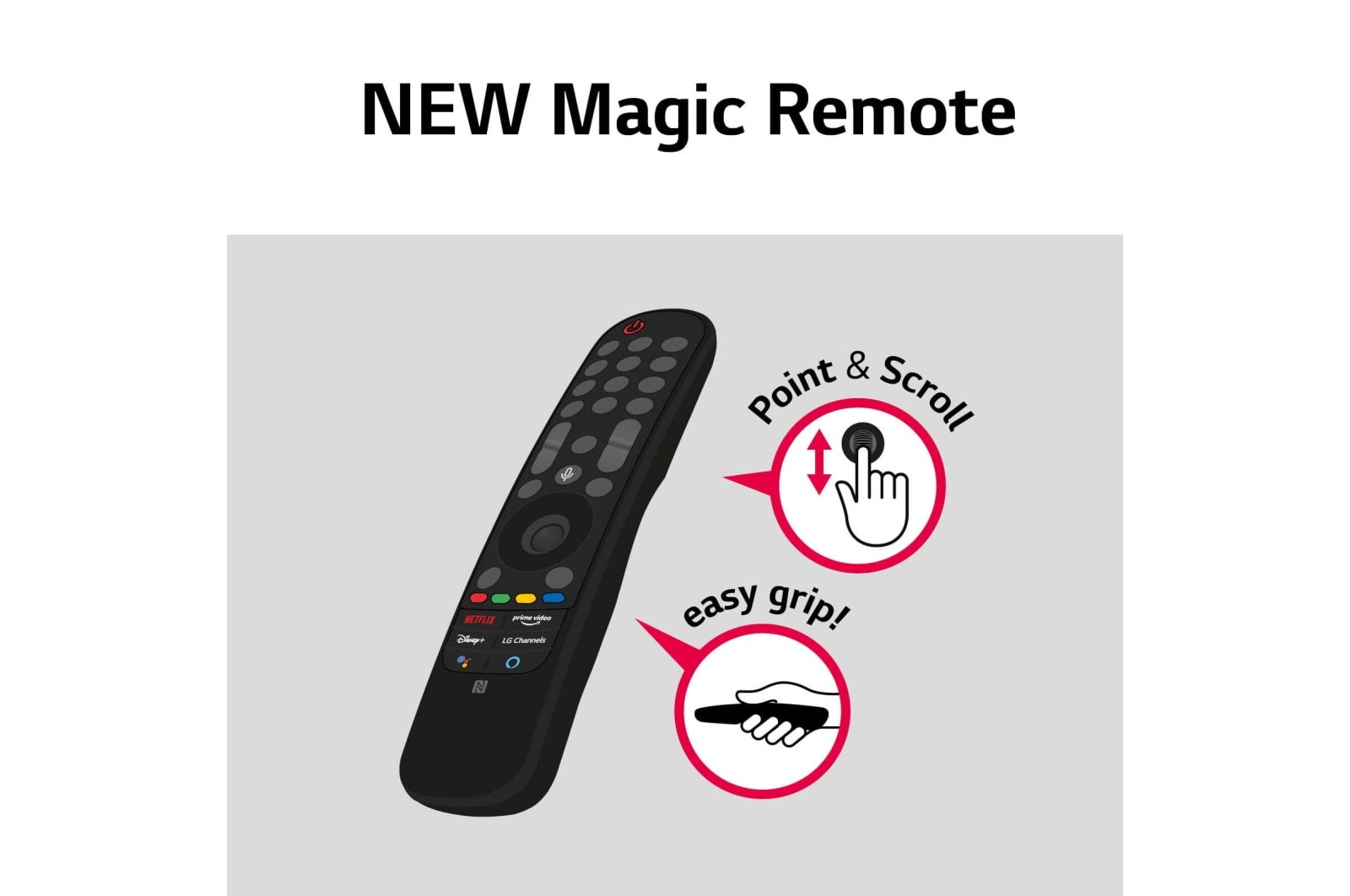LG OLED55A1PVA, OLED55A1PVA