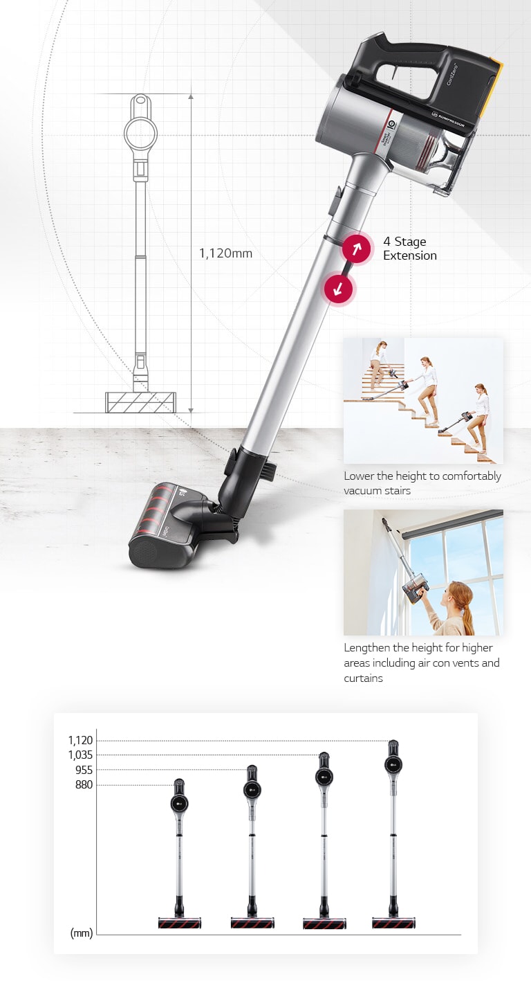 The product is shown in side view with an arrow on the pipe indicating the 4 stage extension option. A line drawing to the left shows the wand extended to 3.68 feet and then to 2.89 feet and swiveled.