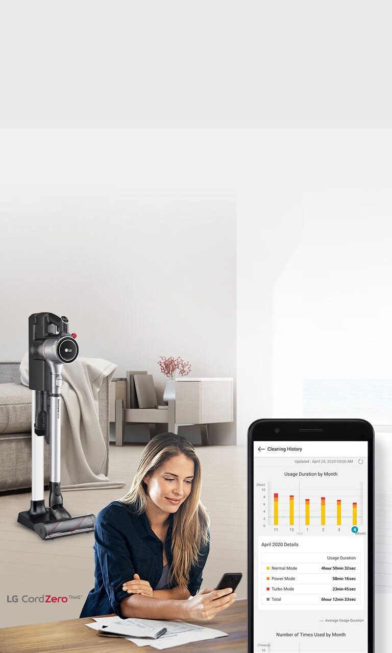 Receive Alerts and Monitoring for a Deep, Powerful Clean