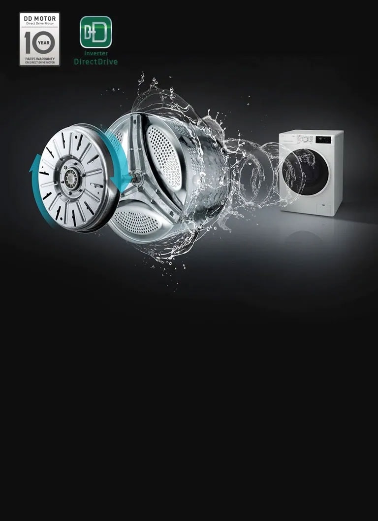 Inverter Direct Drive Motor