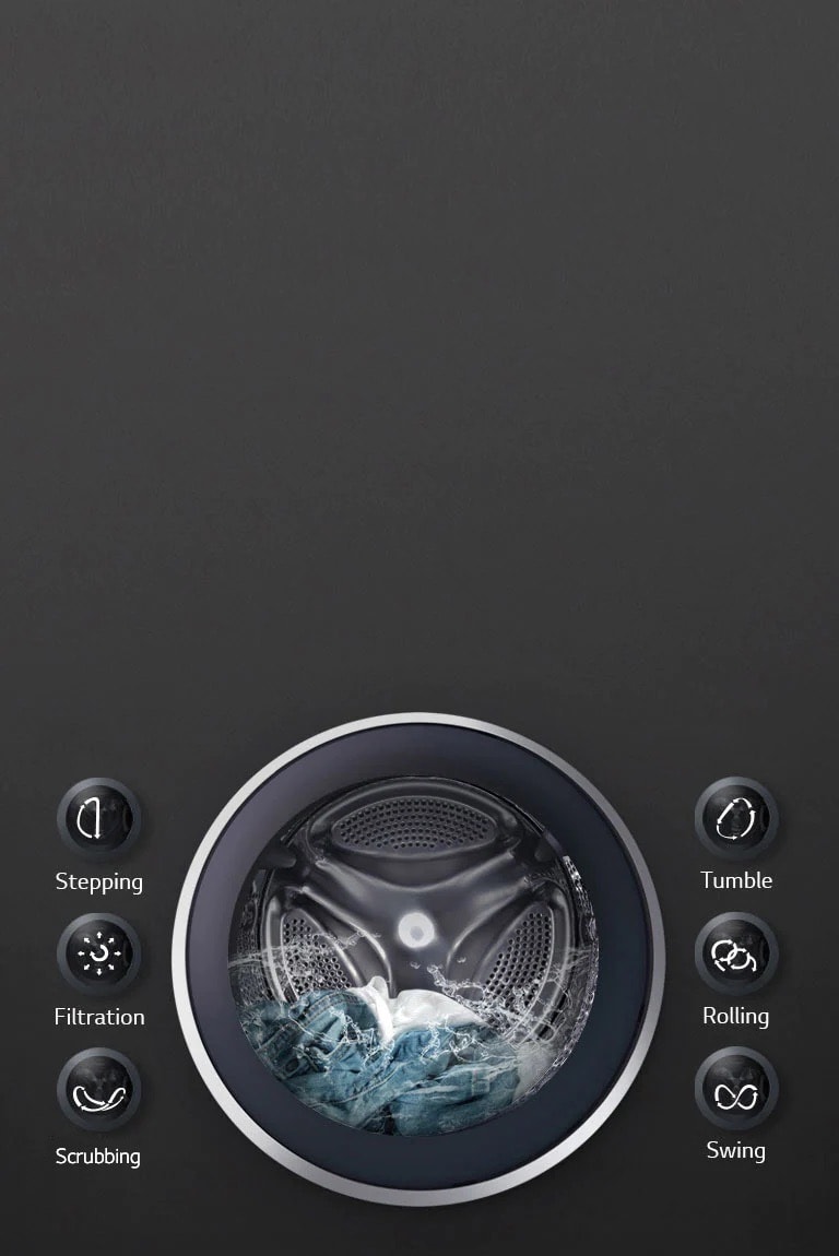 Outstanding Performance with 6 Motion Direct Drive
