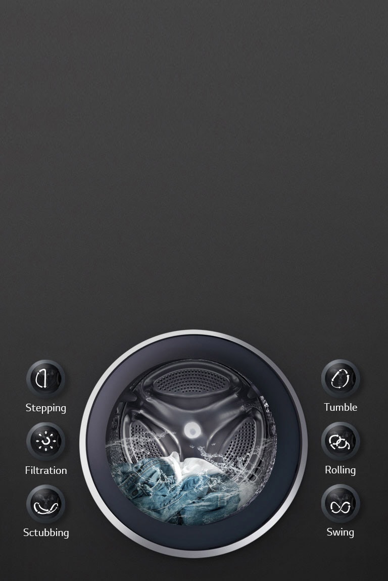 Outstanding Performance with 6 Motion Direct Drive1