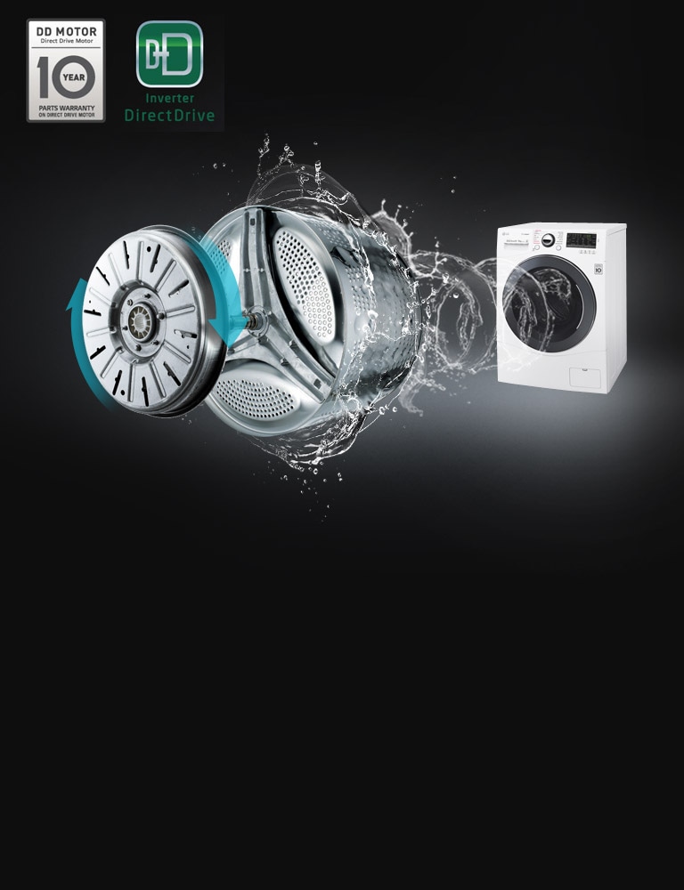 Inverter Direct Drive Motor1