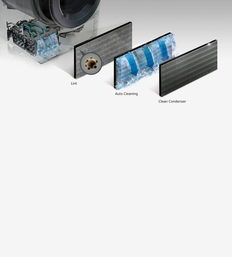 Auto Cleaning Condenser