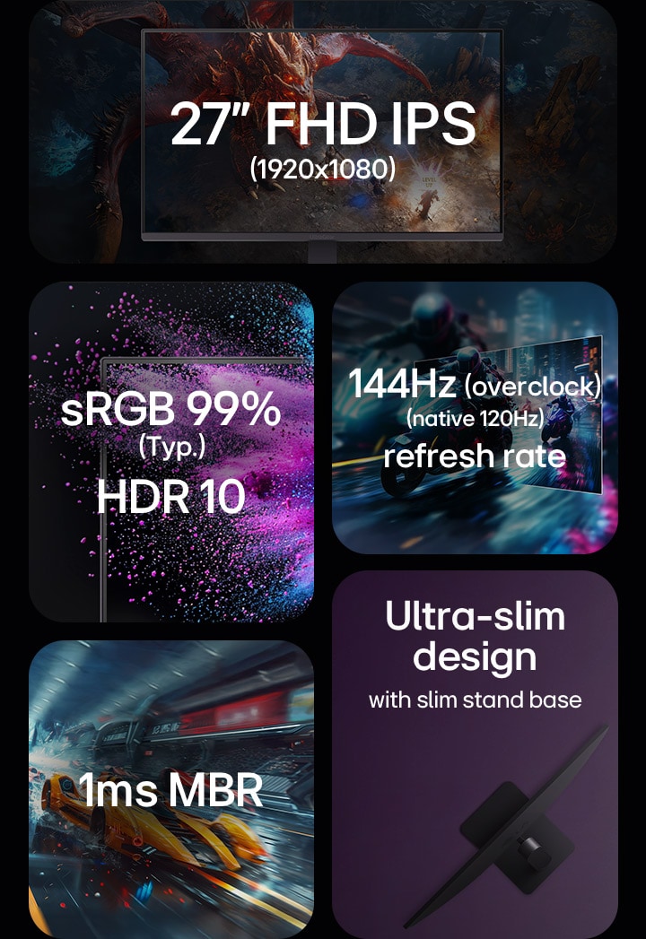 27 pulgadas FHD IPS 1920 x 1080, sRGB 99 %, HDR 10, frecuencia de actualización de 144 Hz (sobreaceleración) (120 Hz nativa), MRB de 1 ms, diseño ultradelgado.