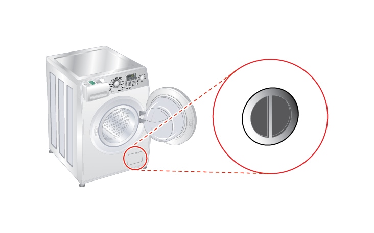El filtro de la bomba de desagüe de la lavadora de carga frontal se encuentra en el interior de la tapa de la cubierta inferior del producto.