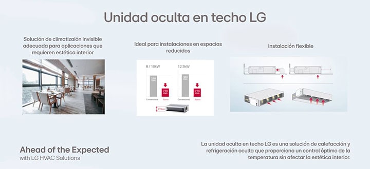 Aire Acondicionado por Conductos: Distribuye el aire de manera uniforme en todo el restaurante.