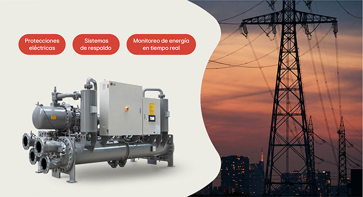 La combinación ideal: eficiencia + resiliencia