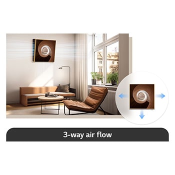 LG Aire Acondicionado ARTCOOL GALLERY  1 Ton, Frío y Calor (Voltaje 220V / 60HZ) de 12,300 BTU/h ThinQ™, VG122H31