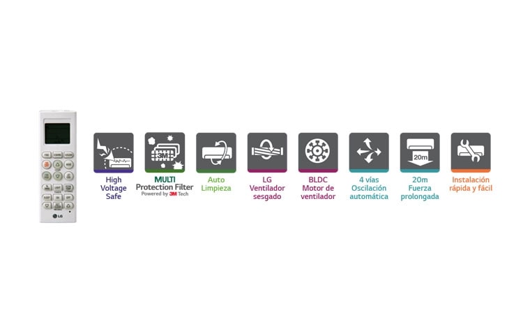 LG con Filtro Multi Protector desarrollado por 3M Tech, SP302CE