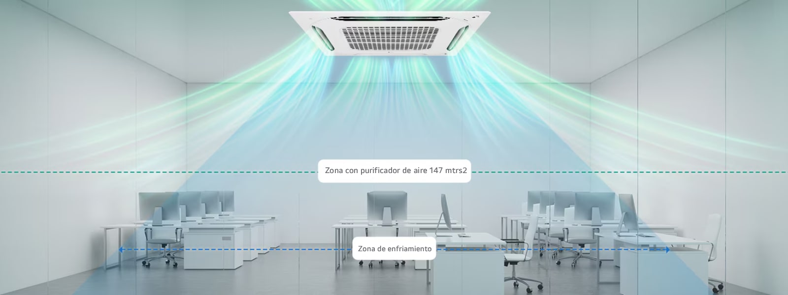 LG 4-Way Dual Vane: Potencia Inteligente y Largo Alcance