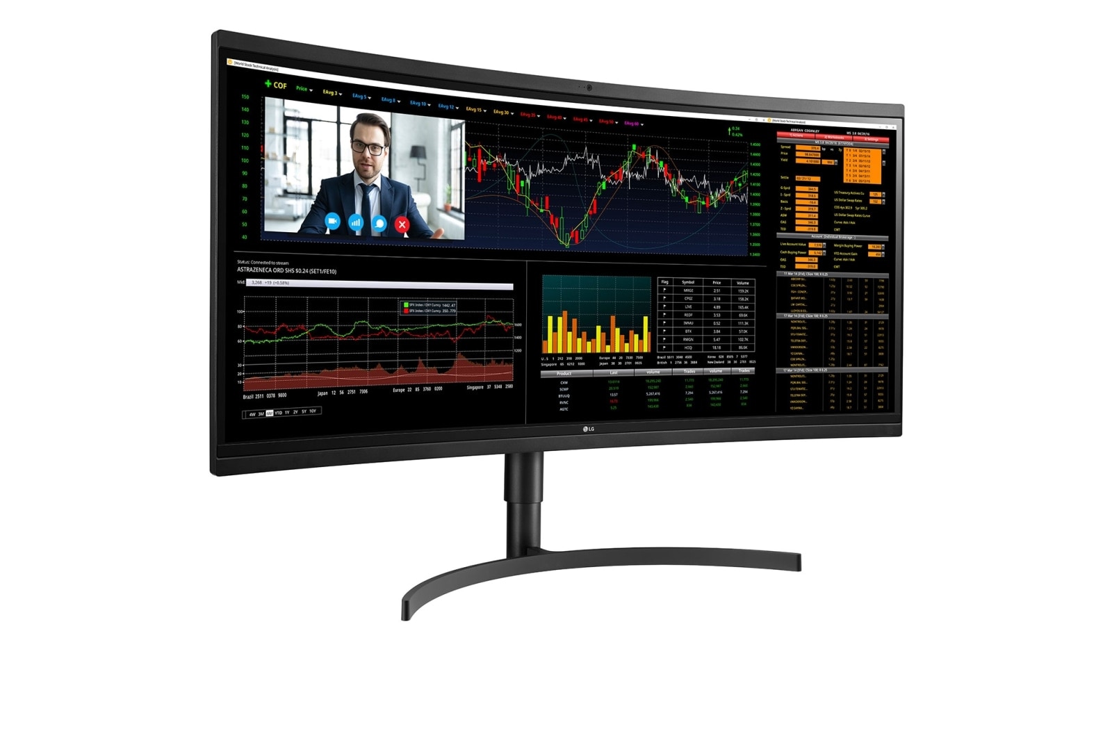 LG Thin Client Todo-en-Uno UltraWide™ de 38'', 38CL950P-1C