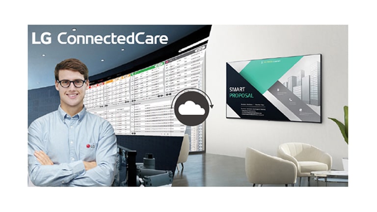 Servicio ConnectedCare en tiempo real de LG