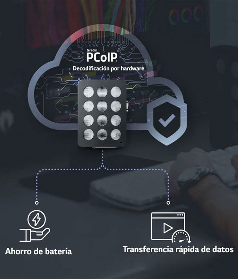 Dispositivos computacionales en la nube potentes y seguros