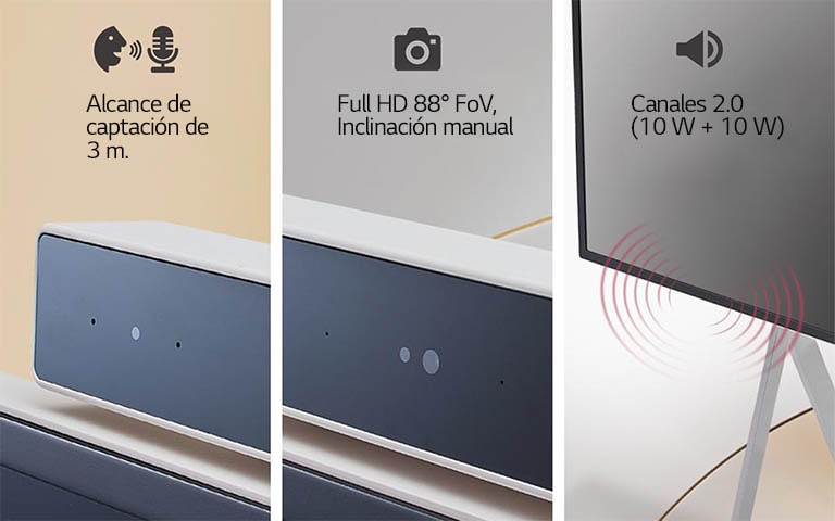 Pantalla todo en uno para videollamada simple y rápida