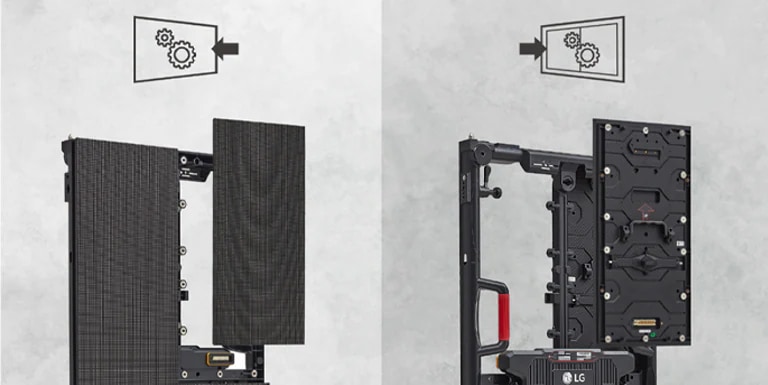 Accesibilidad para Mantenimiento Frontal o Trasera