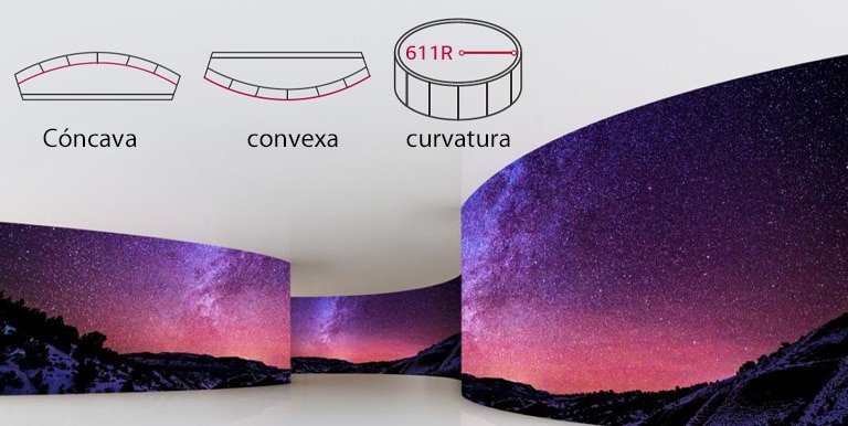 Pantalla LED Flexible