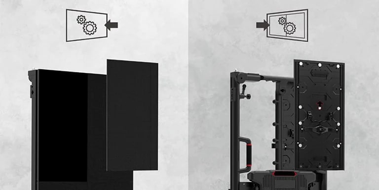 Capacidad de Mantenimiento Frontal o Trasero