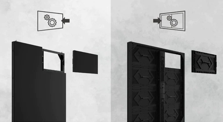 Capacidad de Mantenimiento Frontal o Trasero