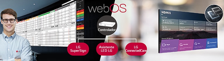 El empleado de LG está monitoreando de forma remota la serie LSBC instalada en un lugar diferente mediante el uso de una solución de monitoreo LG basada en la nube. El controlador del sistema con webOS permite que la serie LSBC sea compatible con las soluciones de software de LG.