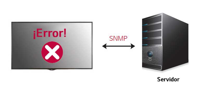 Guardar archivos de registro del sistema
