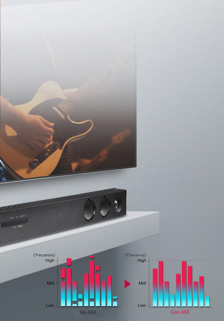 Control automático de sonido, balance de audio