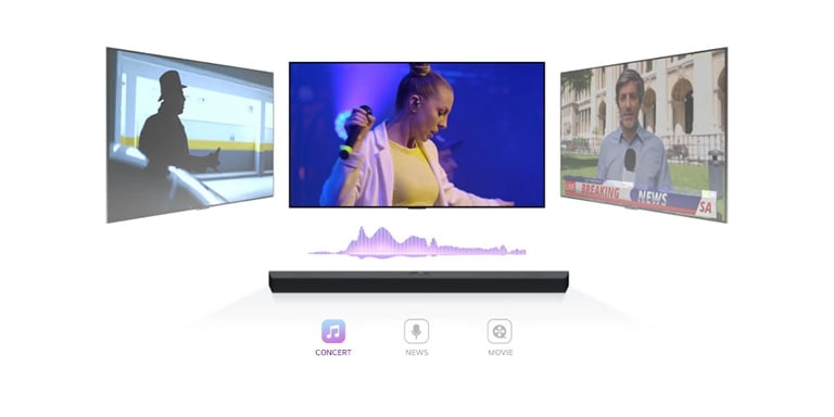 A video shows the LG Soundbar with three different TV screens. The one directly above plays a music concert with a woman singing. The TV screen showing a news broadcast moves to the middle and starts playing. Then, the TV screen showing an action scene with a woman running up the stairs moves to the middle and starts playing. In between the TV and soundbar, a soundwave changes color, correlating to the genre.
