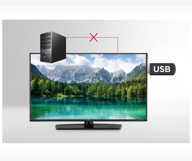 Reproducción automática de USB +<br>1