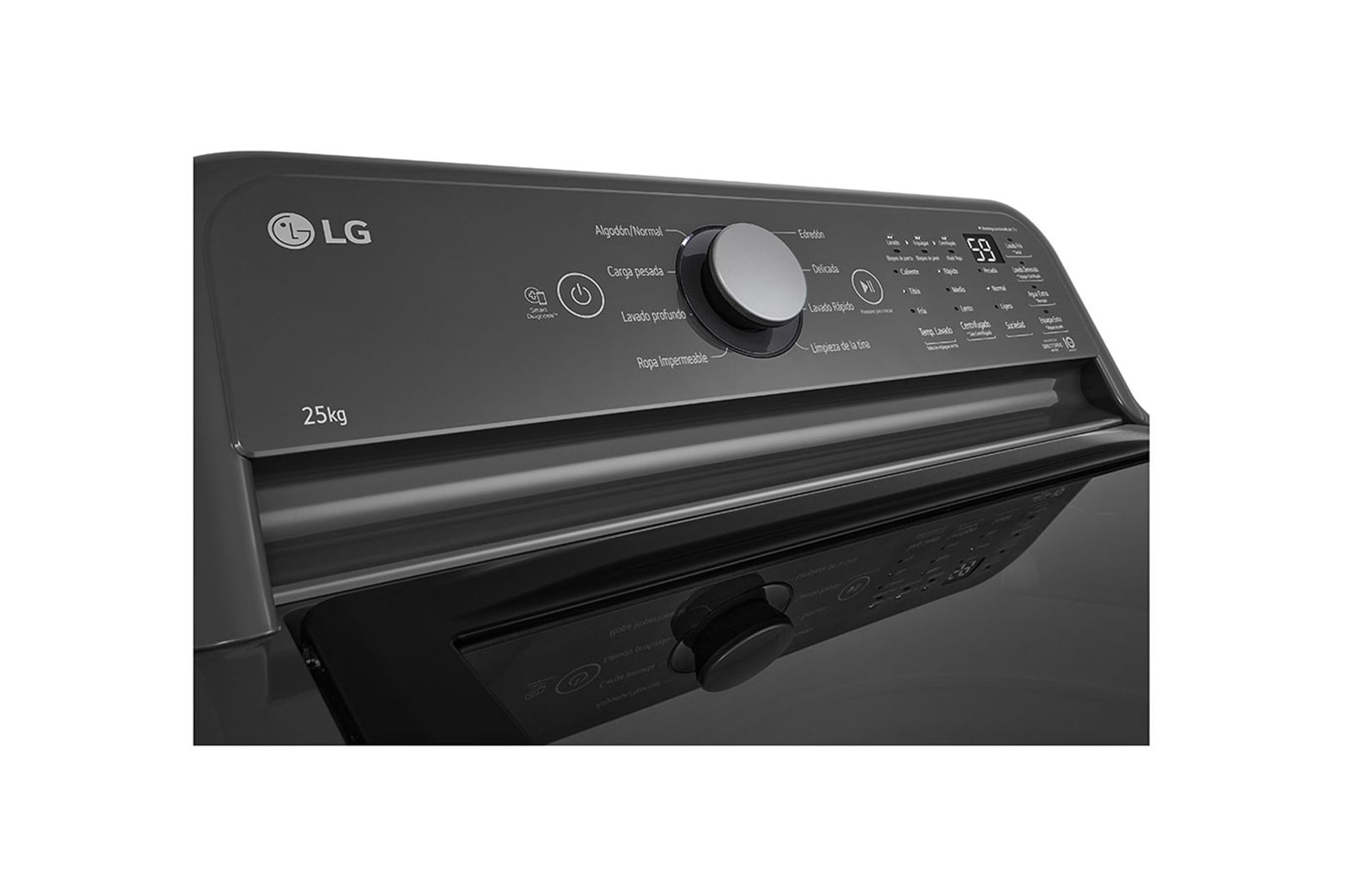 Control detail