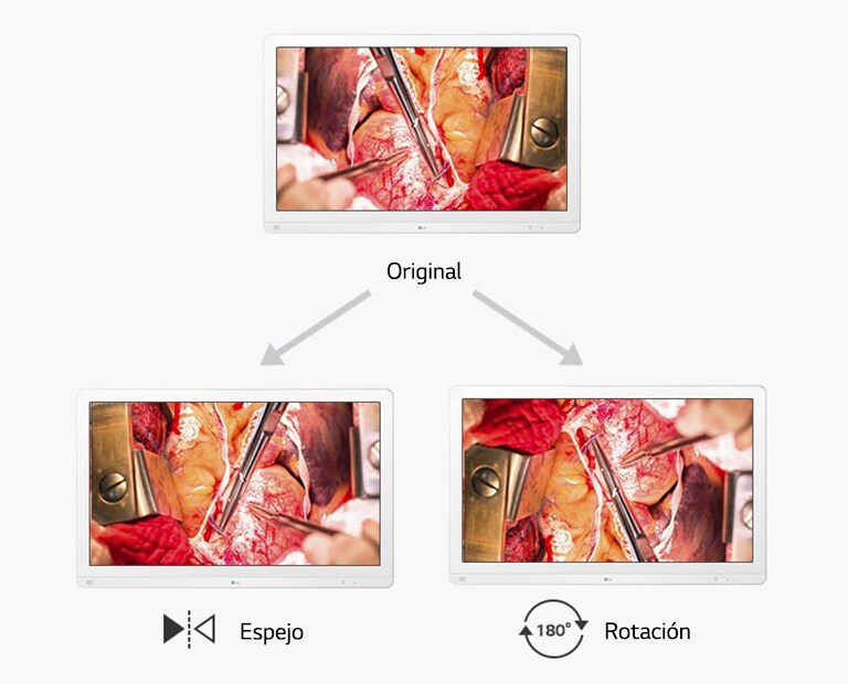Pantalla original, pantalla espejo y rotación de 180°