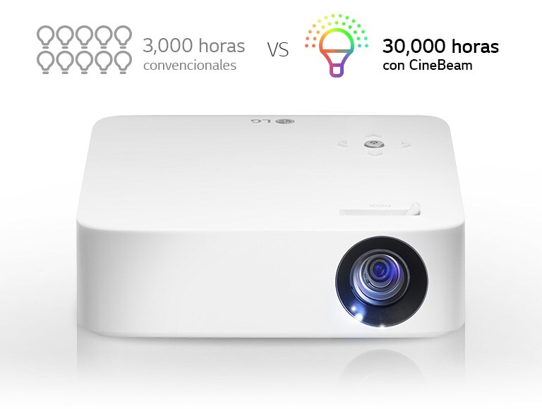 Larga duración de la lámpara