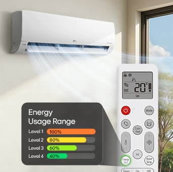 Imagen que explica los niveles de uso de energía del aire acondicionado con un control remoto
