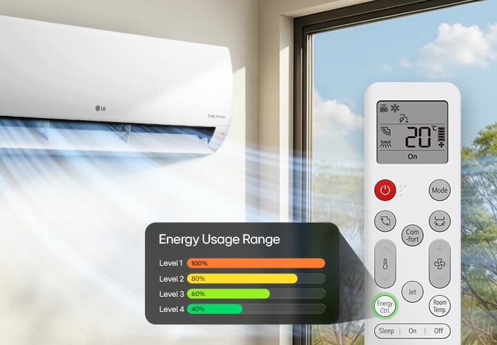 Imagen de un aire acondicionado inversor dual montado en la pared que sopla aire frío con una tabla de uso de energía