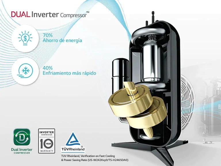 Compresor DUAL Inverter™ con 10 años de Garantía