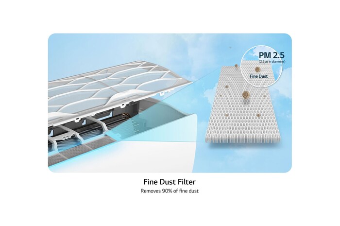 LG Aire Acondicionado LG DUALCOOL Inverter, 18,000 BTU/h, Solo Frío, 220V, Compresor Dual Inverter con 10 años de garantía, Pre Filtro, Recubrimiento Gold Fin™ en la condensadora., VX182C1