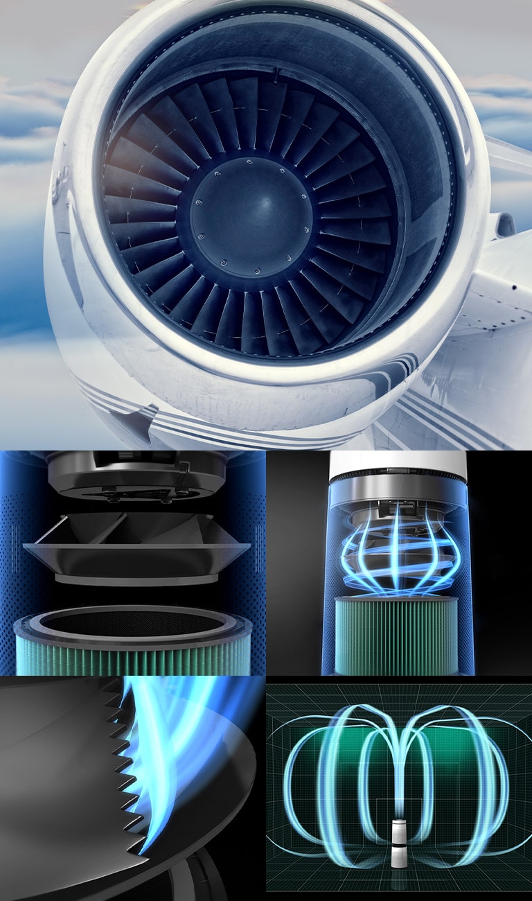 Hay dos imágenes. A la izquierda, hay una imagen de un motor de avión y, a la derecha, hay cuatro imágenes que muestran el rendimiento del ventilador directo de 360 grados mejorado dentro del purificador de aire. A medida que las cuatro imágenes se vuelven más brillantes secuencialmente, se muestra cómo el ventilador directo mejoró el rendimiento en comparación con el anterior.