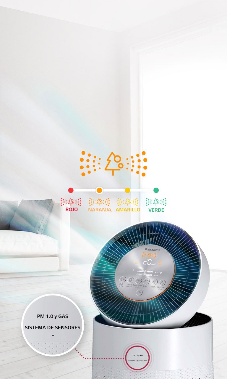 El purificador de aire se muestra con una pantalla naranja. Una imagen ampliada de la parte frontal muestra la etiqueta "PM 1.0