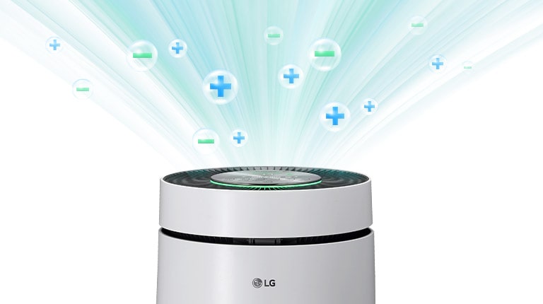 Se muestra la parte superior del purificador, con el logotipo de LG, aire liberado y burbujas indicando iones +/-.
