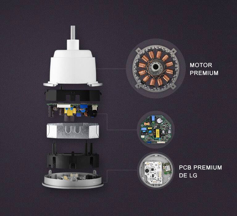 Durabilidad más Alta, Segura y Eficiente PCB Premium