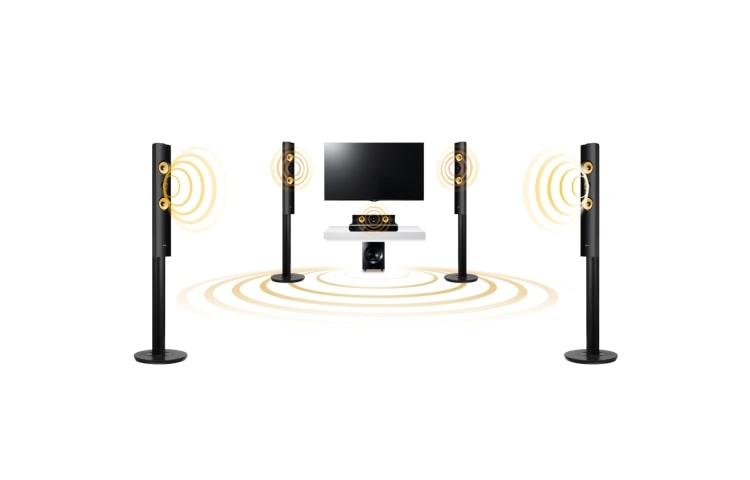 Front view of LG 4.1ch Smart 3D Blu-ray(TM) Home theater with Aramid Fiber  BH7540TW