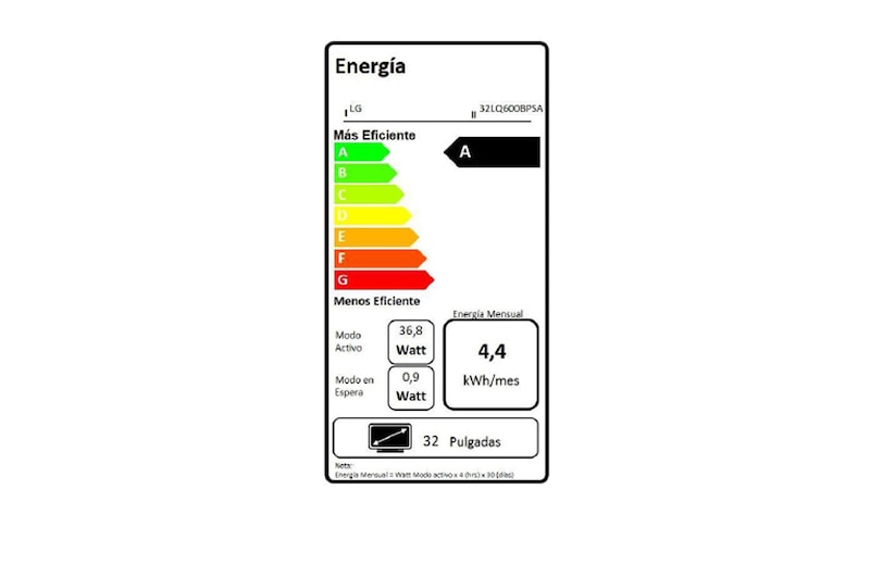 LG 32 Pulgadas LQ600B AI HD Smart TV, 32LQ600BPSA
